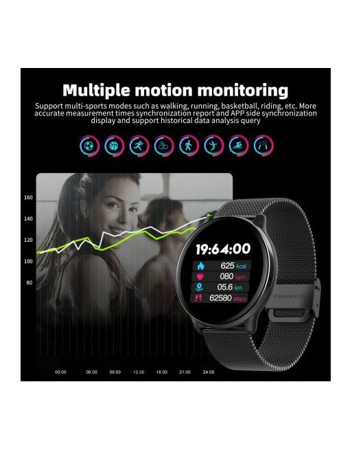 Smartwatch Eurofest